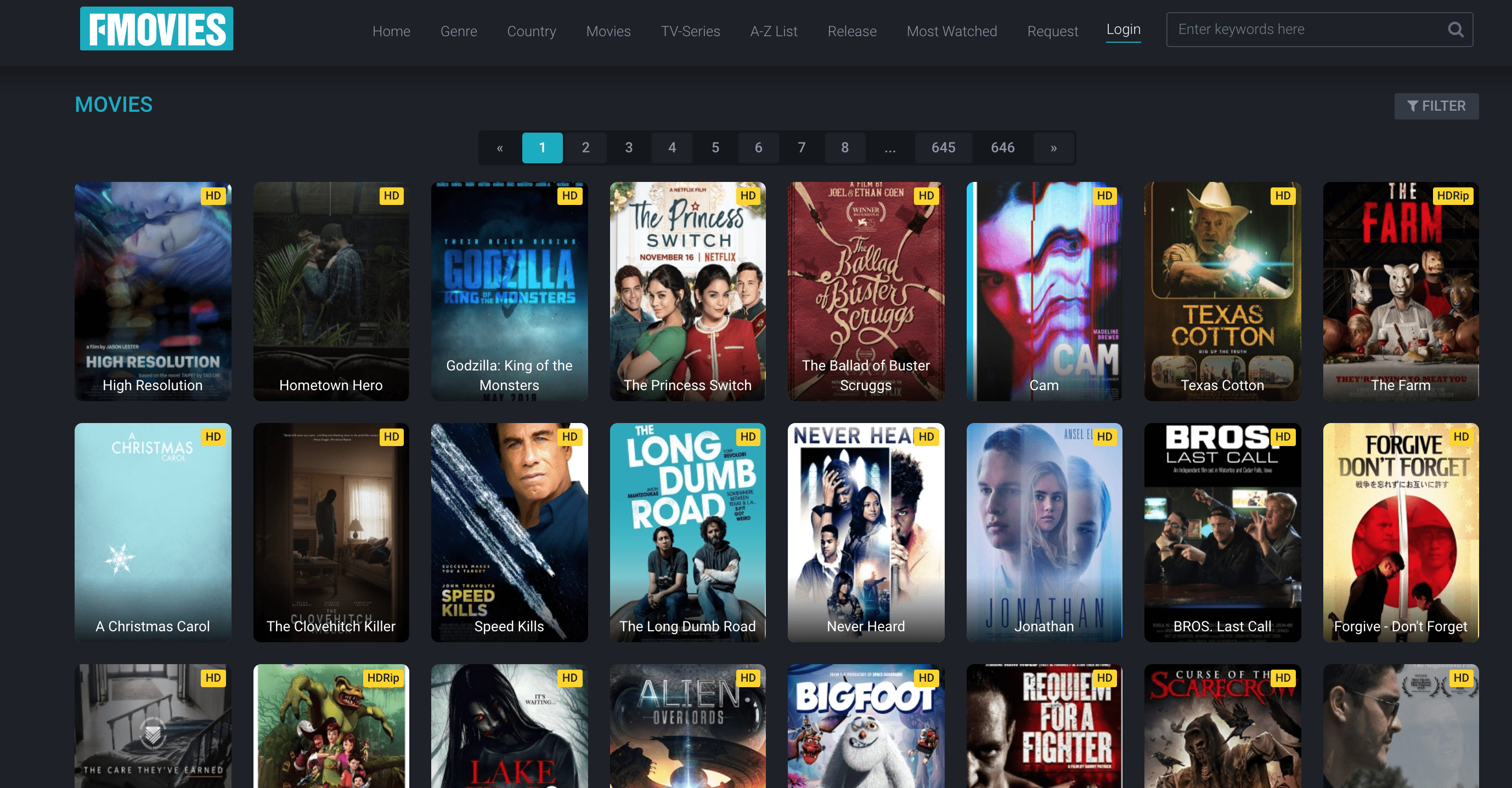 Latest Movies Added on FMovies